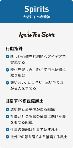 Spirits（大切にすべき精神）：「行動指針」・新しい価値を独創的なアイデアで実現する ・変化を楽しみ、絶えず自己研鑽に取り組む ・競い合い、助け合い、思いやりながら人を育てる 「目指すべき組織風土」・透明性と公平性がある組織 ・社員が社会課題の解決に向けた夢をもてる組織 ・仕事の報酬は仕事で返す風土 ・社外での顔を磨くよう推奨する風土