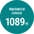 電話自動応答 利用合計 1089件