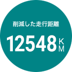 削減した走行距離 12548KM